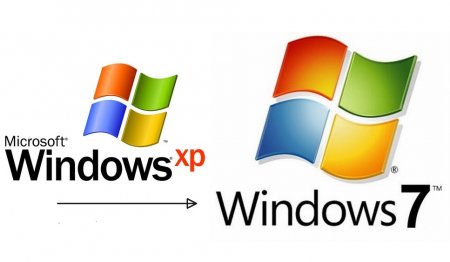 Xp to windows7 upgrade
